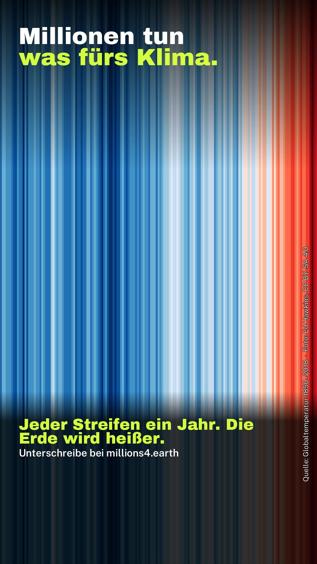 Jeder Streifen ein Jahr. Die Erde wird heißer.